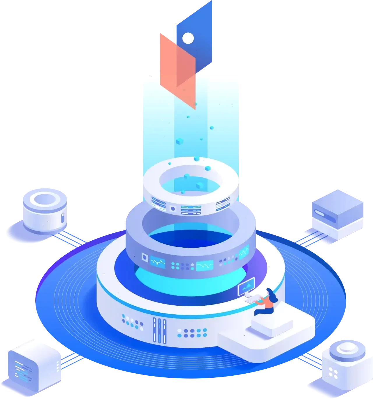 BTC-Glamora v7 trading algoritmer